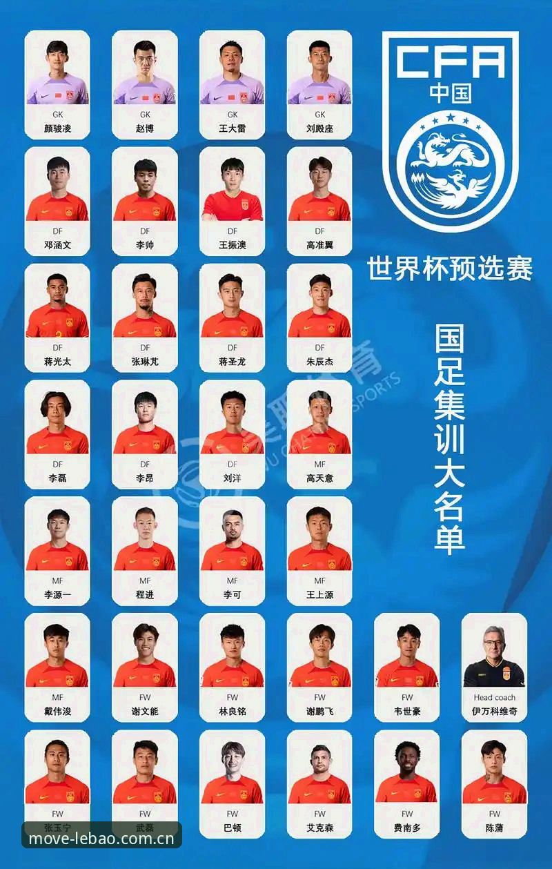 乐宝体育官方网站 中国足协第三批禁足名单全面评测:65人遭重罚,行业生态亟待革新